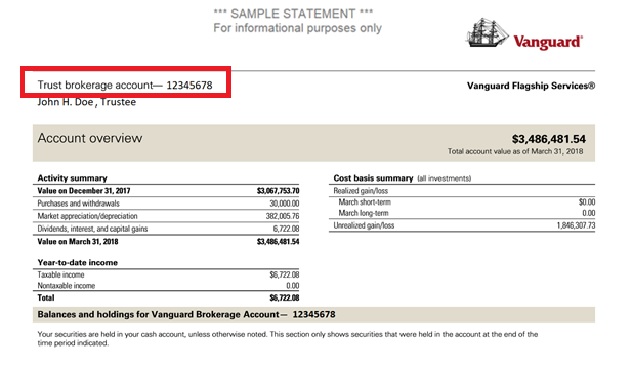 A vanguard sample statement